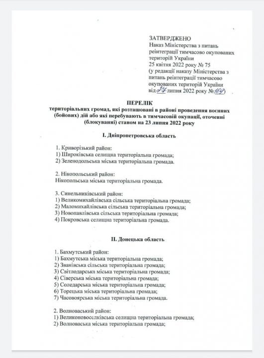 Никопольскую громаду внесли в список территорий с активными боевыми действиями - рис. 1