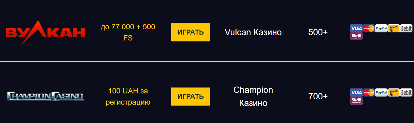 Бездепозитные бонусы в онлайн казино с выводом