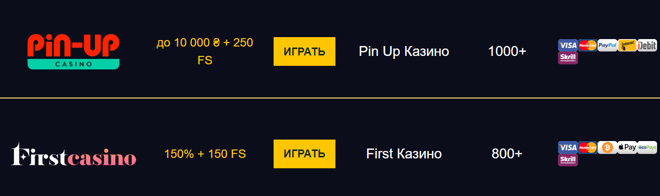 Онлайн казино с минимальным депозитом