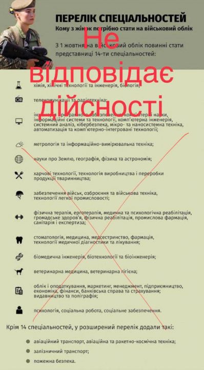 Опровержение от Минобороны Украины: в сети распространяется фейк о военном учете женщин - рис. 2