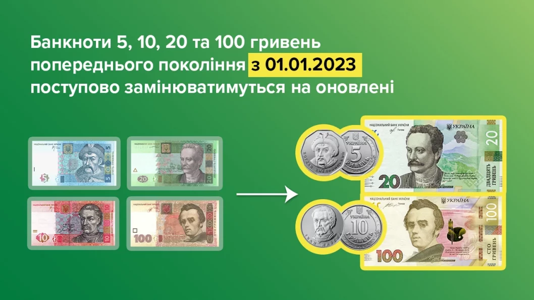НБУ вилучатиме з обігу в Україні старі купюри номіналом 5, 10, 20 та 100 гривень - рис. 1