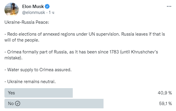 Засновник Tesla та SpaceX Ілон Маск запропонував віддати Крим росіянам заради миру - рис. 2