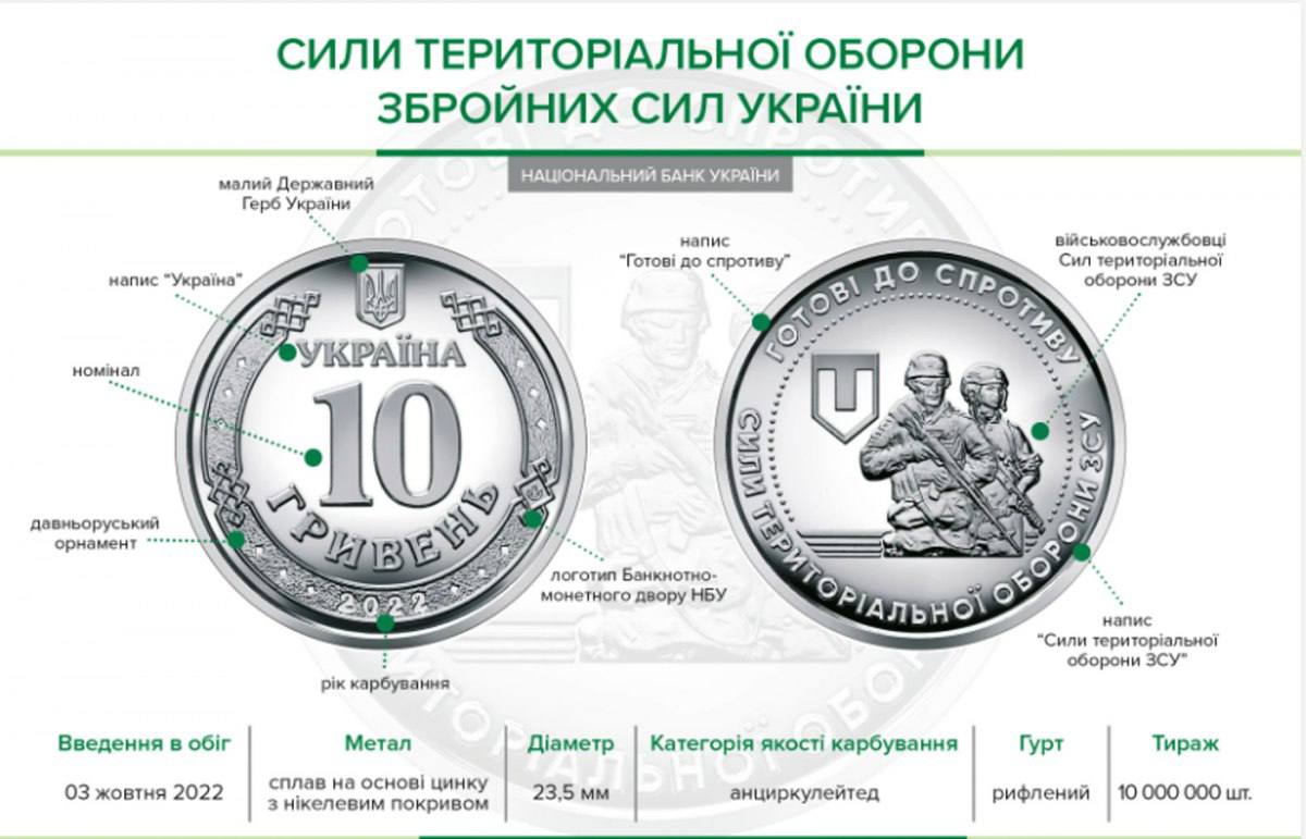 В Україні з'явилася пам'ятна монета "Сили тероборони ЗСУ" - рис. 1