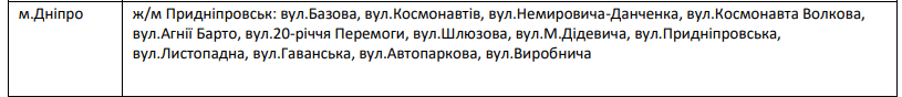 Тотальний режим економії: адреси ймовірних відключень світла у Дніпрі - рис. 10