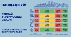 Без світла залишилося понад 220 населених пунктів: ДніпроОВА про енергетичну стабільність - рис. 14
