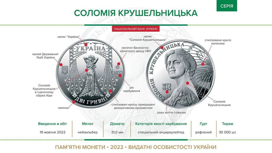 Нацбанк України ввів в обіг нову пам'ятну монету присвячену Соломії Крушельницькій - рис. 1