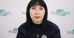 Людмила Копыленко
