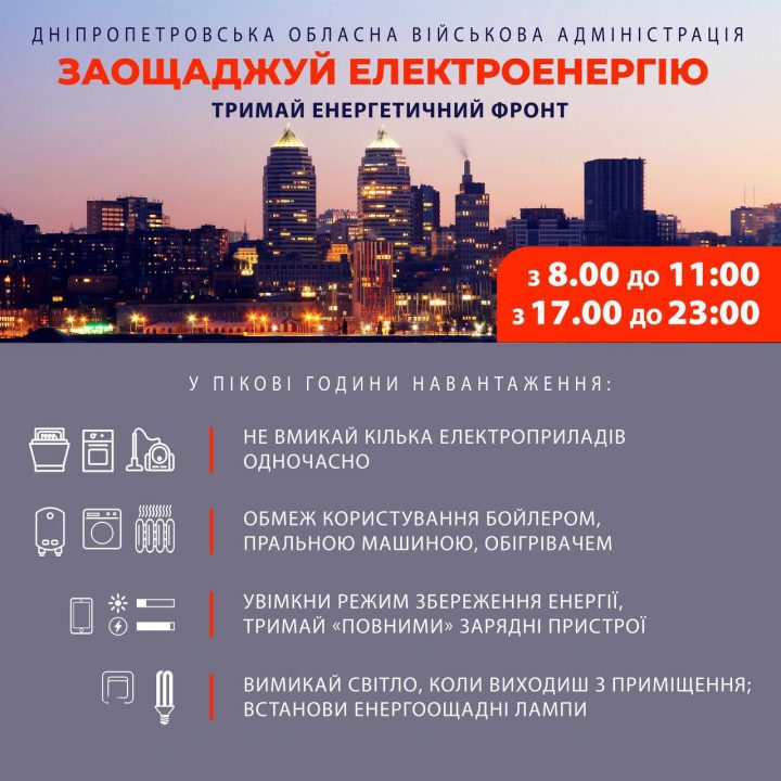 Окупанти вдруге за день нанесли ракетний удар по енергетичній інфраструктурі на Дніпропетровщині - рис. 1