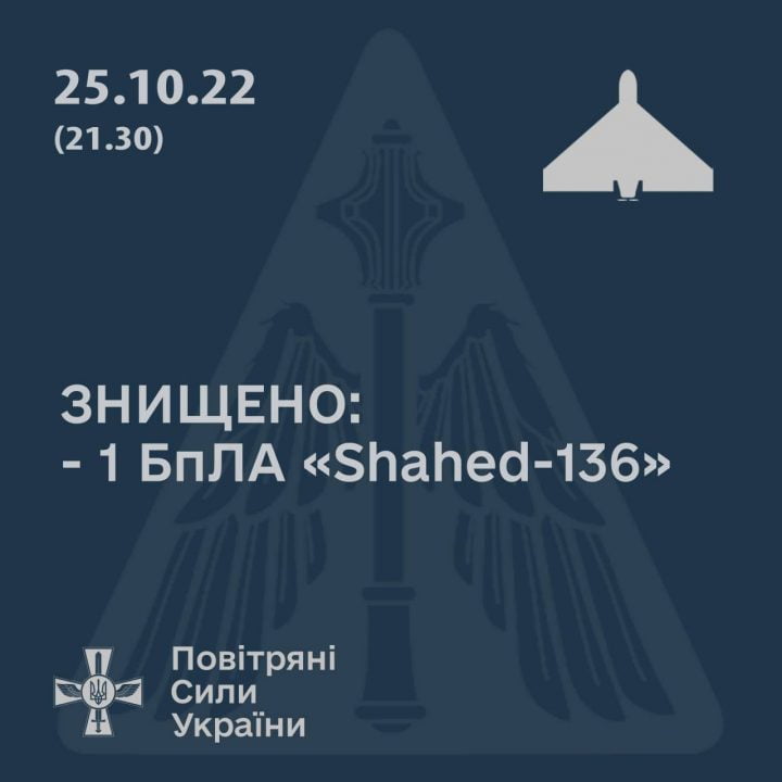 Під час ворожої атаки в небі над Дніпропетровщиною сили ППО збили Shahed-136 - рис. 1