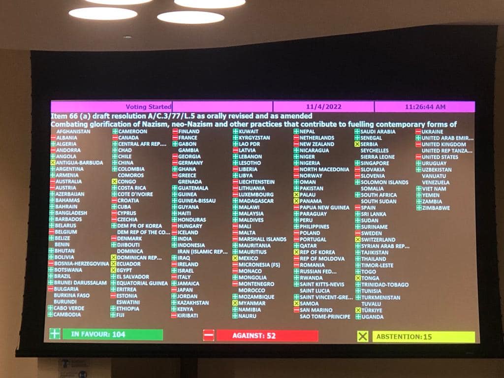 Брехня не пройшла: рф змусили проголосувати в ООН за резолюцію, яка засуджує її агресію проти України - рис. 2