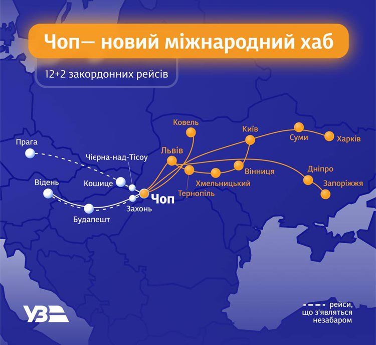 Укрзалізниця запустила поїзд через Дніпро до західного кордону країни - рис. 1