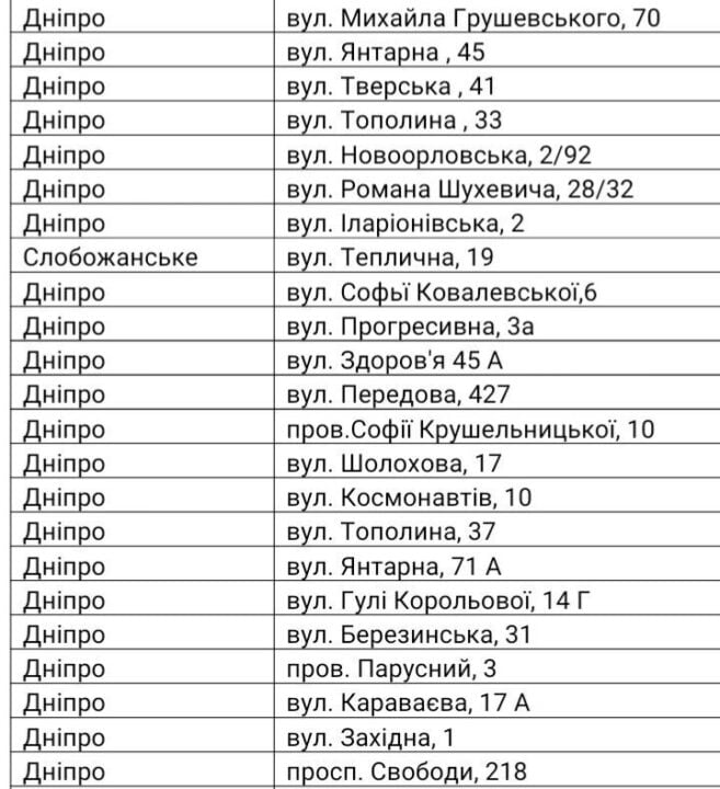У Дніпропетровській ОВА опублікували адреси усіх діючих пунктів незламності регіону