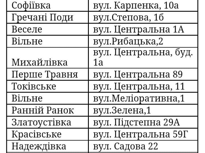 Зігрітися, попити чаю та підзарядитися: адреси "Пунктів Незламності" Дніпропетровської області - рис. 3