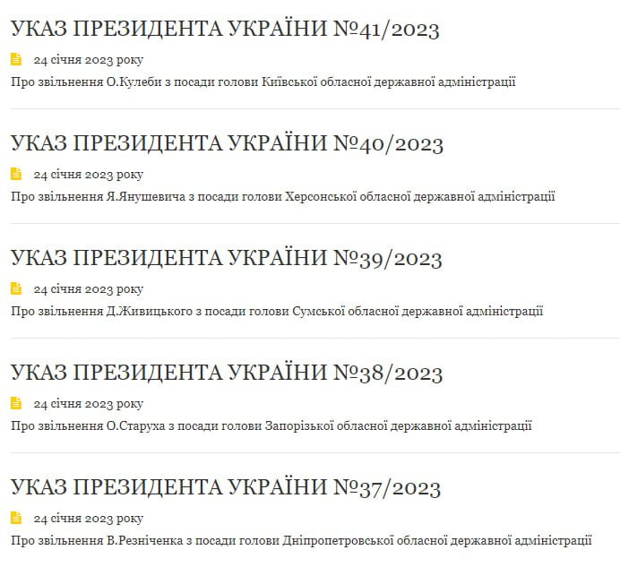 Официально: Валентин Резниченко уволен с должности главы ДнепрОВА - рис. 2