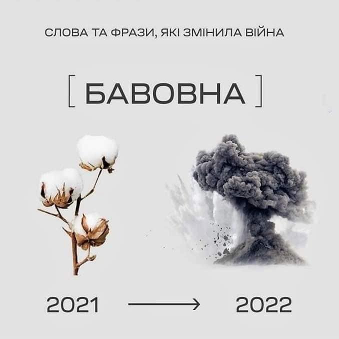 Слова та фрази, які змінили значення з початку війни РФ проти України