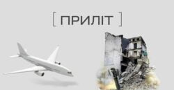 Слова та фрази, які змінили значення з початку війни РФ проти України