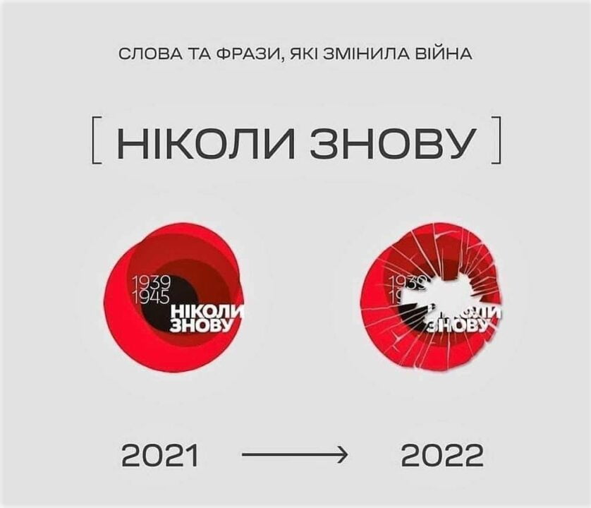 Слова та фрази, які змінили значення з початку війни РФ проти України