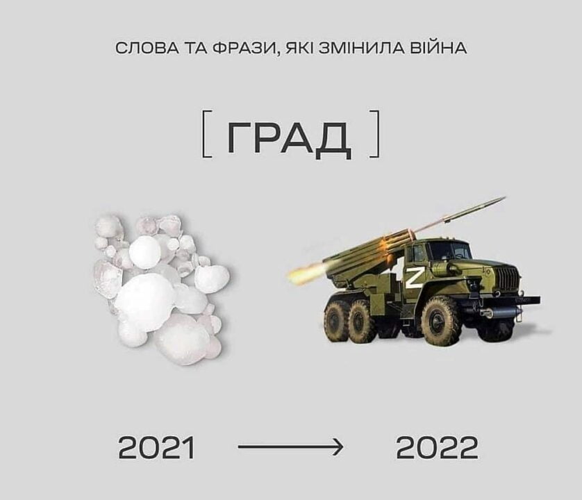 Слова та фрази, які змінили значення з початку війни РФ проти України