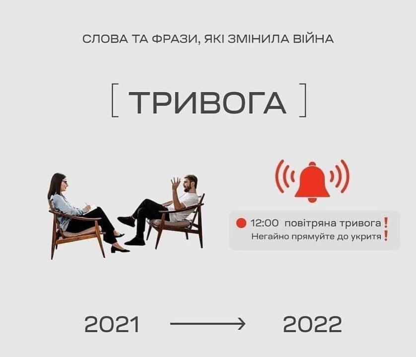 Слова та фрази, які змінили значення з початку війни РФ проти України