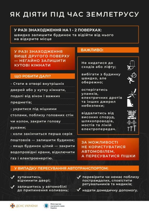 Ризики землетрусу в Україні існують: як діяти під час надзвичайної ситуації - рис. 1
