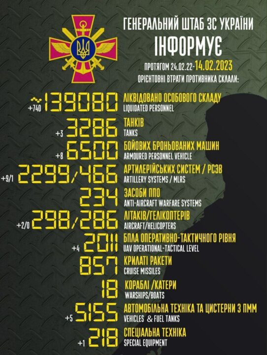 Окупантам обіцяють доплати за кожен захоплений кілометр української землі, - зведення Генштабу