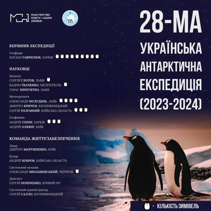 Житель Кривого Рогу відправиться в Антарктиду у складі української експедиції