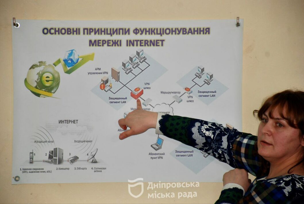 У Дніпрі вперше в Україні для ветеранів організували курси за спеціальністю системний адміністратор
