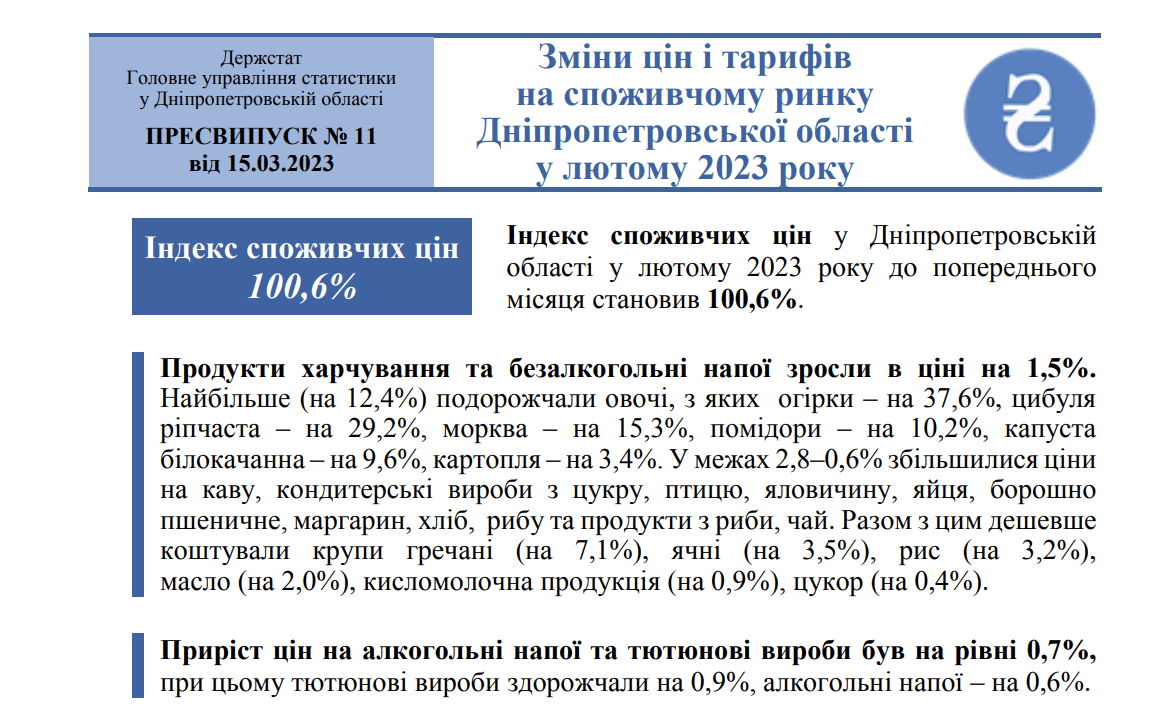 В Днепропетровской области изменилась стоимость некоторых товаров: на что увеличились и упали цены - рис. 1