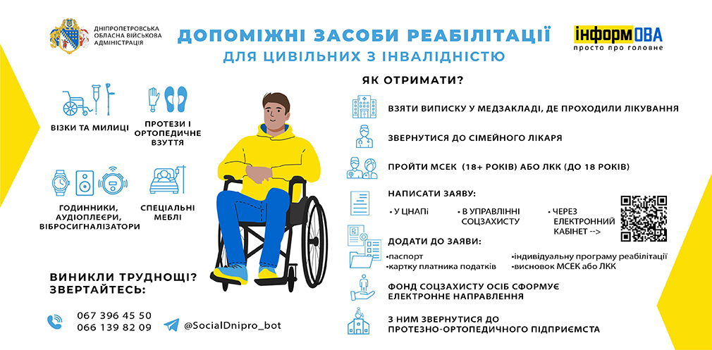 Как людям с инвалидностью в Украине бесплатно получить вспомогательные средства реабилитации - рис. 1