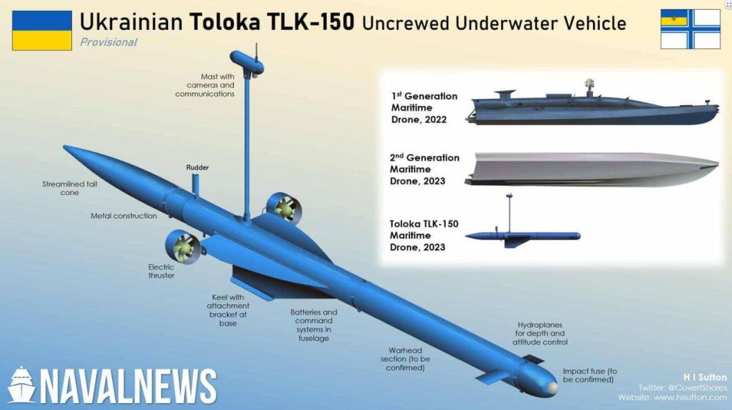 В Україні створюють підводний безпілотний апарат Toloka TLK-150