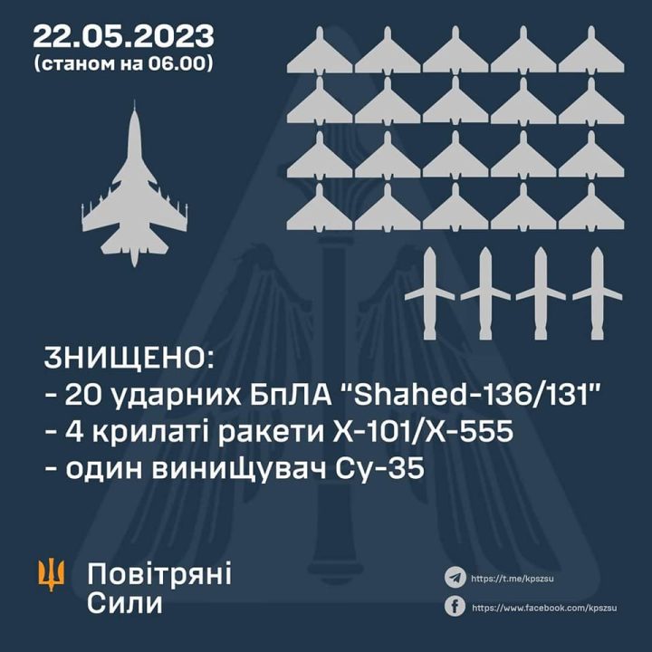 У Повітряному командуванні "Схід" розповіли, чим були атаковані Дніпро та область у ніч проти 22 травня