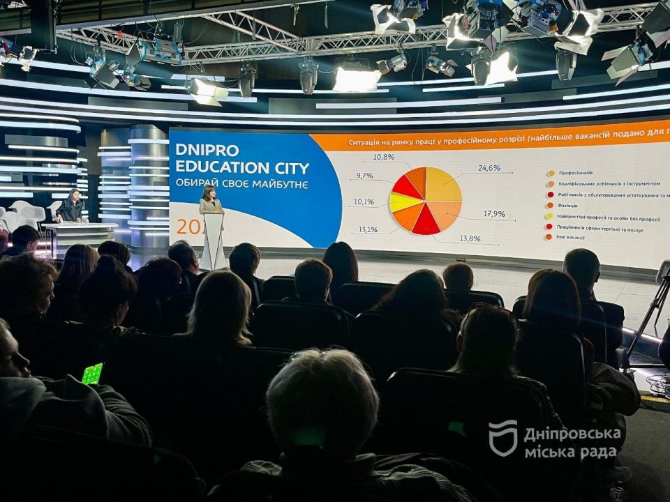 У Дніпрі презентували платформу із закладами освіти і обговорили тенденції затребуваних професій