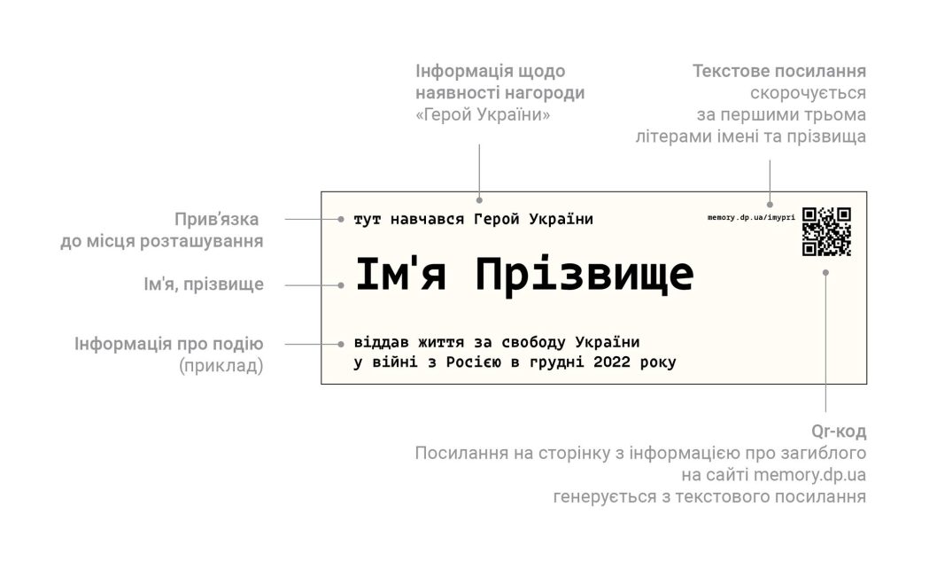 У Дніпрі розробили єдині правила для меморіальних табличок захисникам України