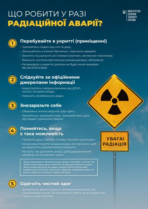 Почему украинцам не стоит употреблять йодид калий в случае радиационной опасности на ЗАЭС - рис. 2