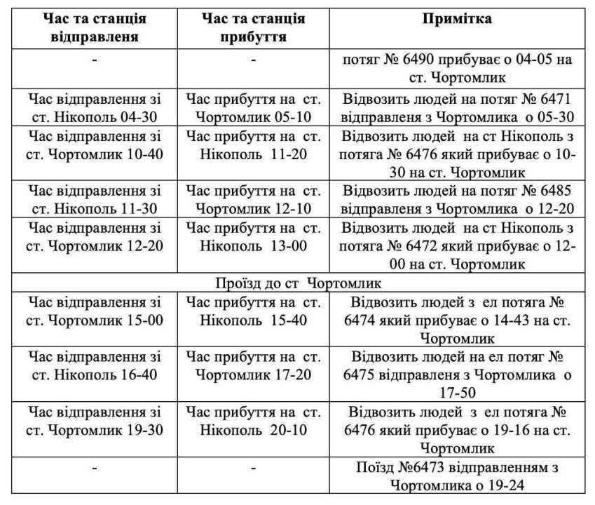 В Днепропетровской области начал курсировать бесплатный автобус - рис. 1