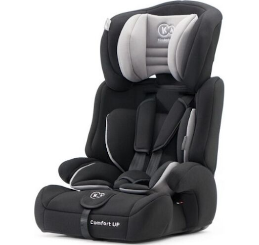 Автокресло: правила выбора и использования - рис. 1