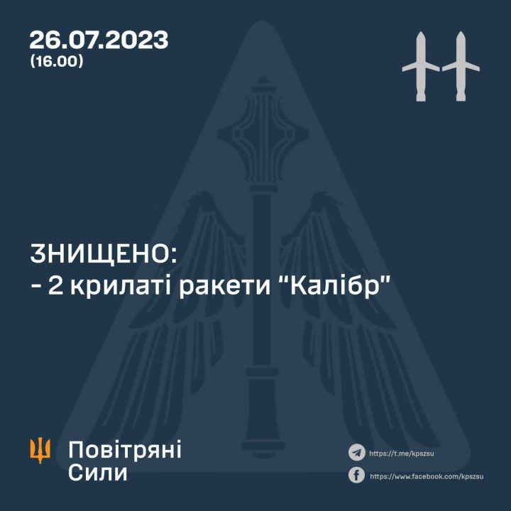 У небі над Україною сили ППО знищили 2 крилаті ракети типу «Калібр»