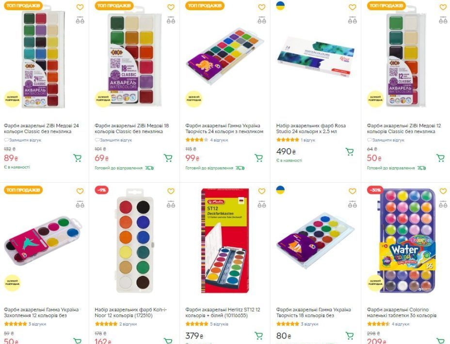 Скільки коштує зібрати дитину до 1 класу: огляд цін в Україні