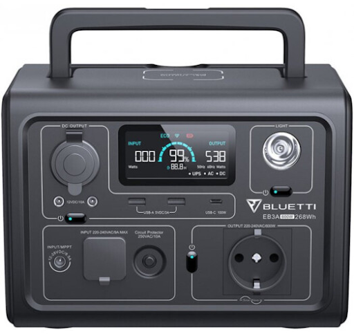 Bluetti: универсальные решения - рис. 1