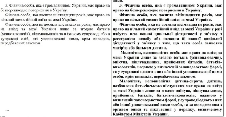 У Верховній Раді хочуть заборонити підліткам самостійно виїжджати за кордон