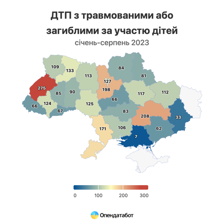 В Україні більшає ДТП за участю дітей, Дніпропетровщина на другому місці