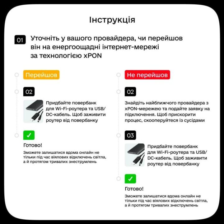 Як дніпряни можуть зробити стабільнішим інтернет під час блекаутів