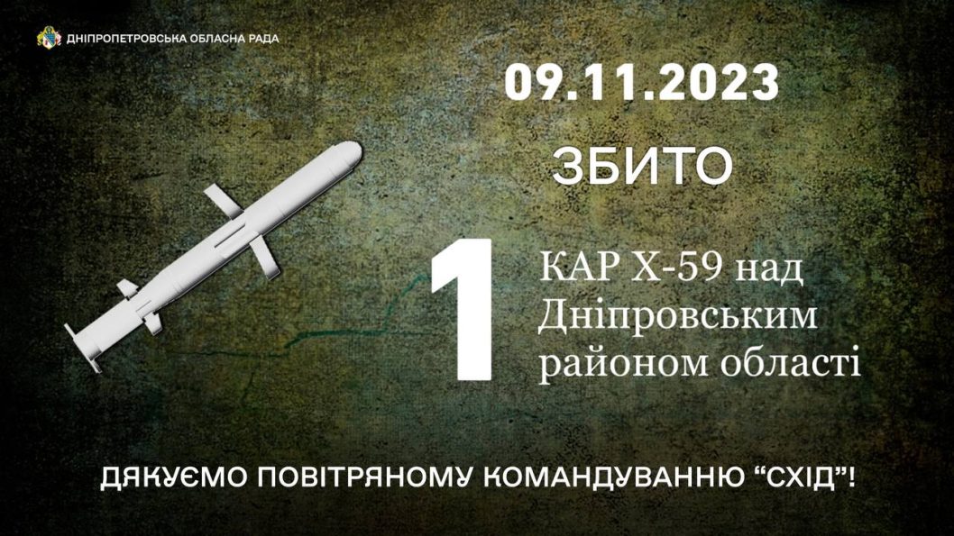 Вночі сили ППО знищили ракету російських окупантів у небі над Дніпровським районом - рис. 1