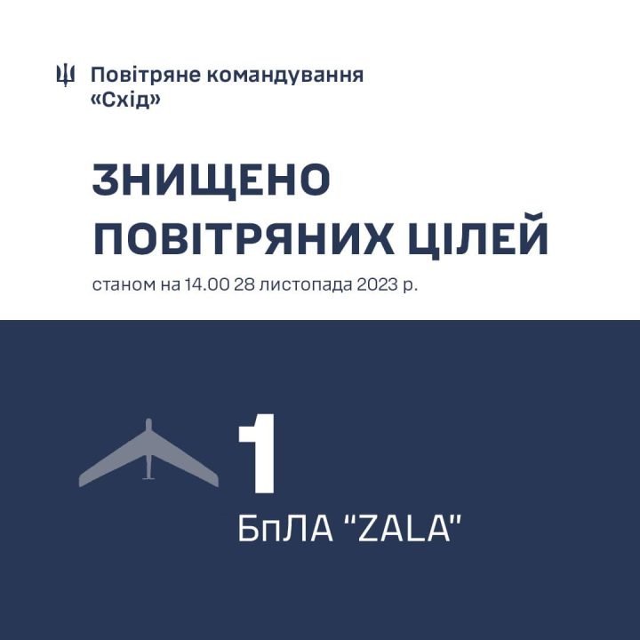 У небі над Дніпропетровщиною знищили ворожий безпілотник - рис. 1