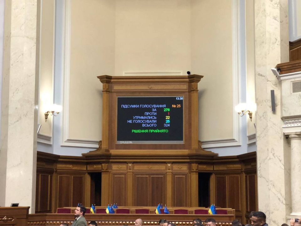 Верховная Рада Украины приняла госбюджет на 2024 год - рис. 1