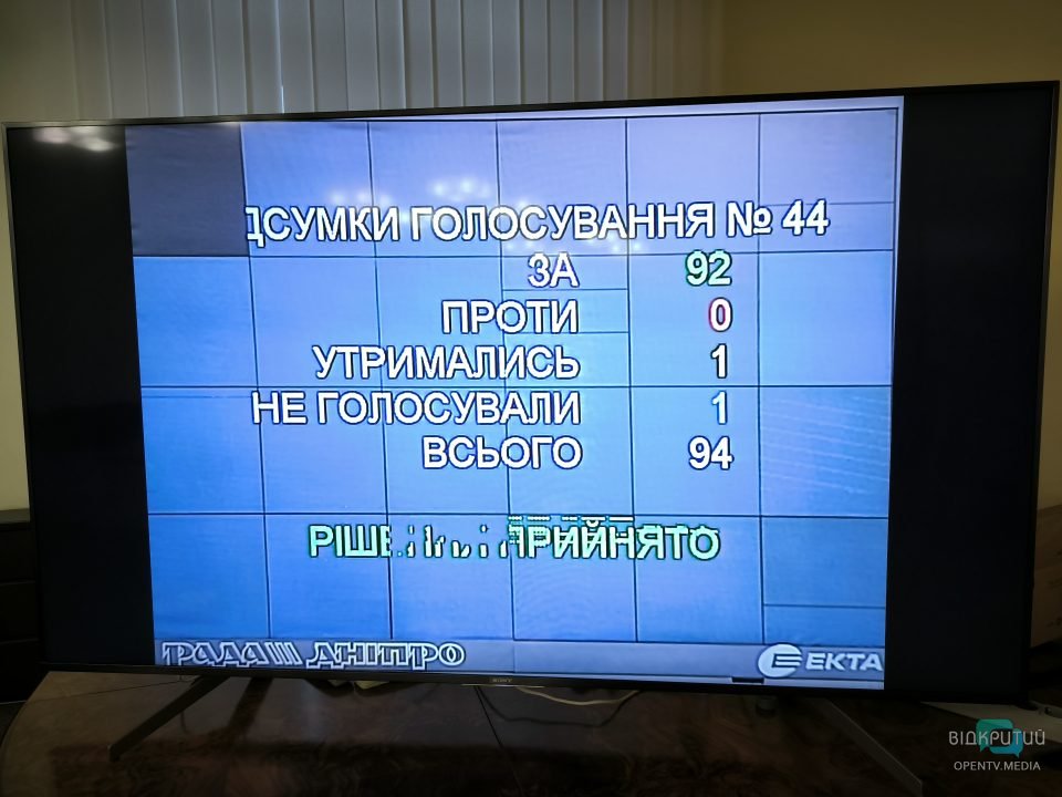 На Дніпропетровщині створили нове селище площею понад 32 гектара - рис. 1