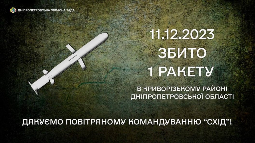 Звуки взрывов в Кривом Роге: силы ПВО сбили ракету оккупантов - рис. 1