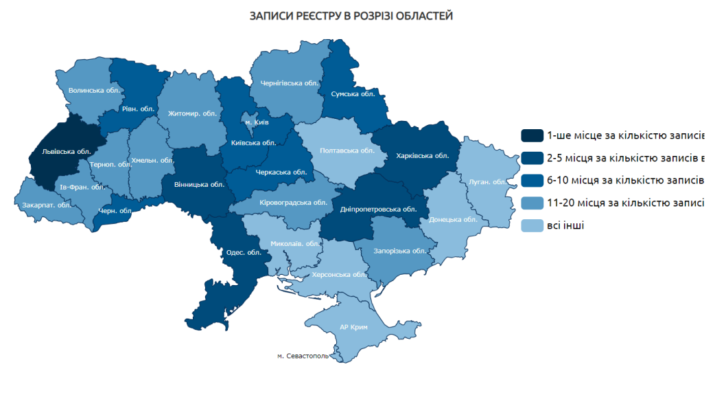 Дніпропетровщина опинилася серед лідерів найкорумпованіших областей - рис. 1