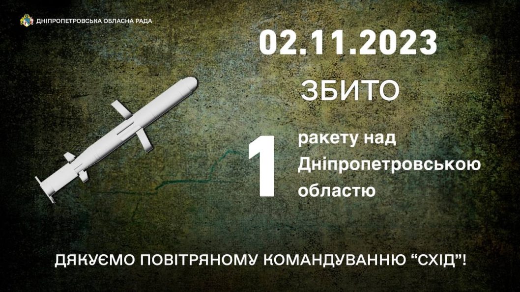 Вночі над Дніпровським районом сили ППО збили російську ракету - рис. 1