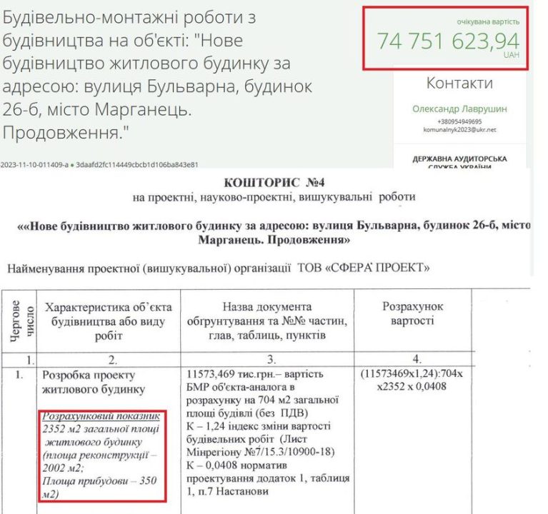 На Дніпропетровщині хочуть витратити 75 млн грн на реконструкцію будинку